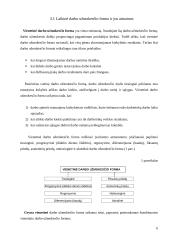 Pagrindiniai darbo užmokesčio organizavimo principai, modeliai, formos 6 puslapis