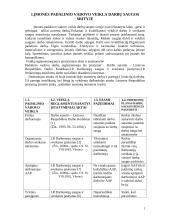 Darbų saugos instruktažas 2 puslapis