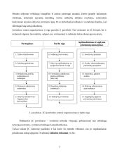 Darbuotojų įvertinimo centrai 2 puslapis