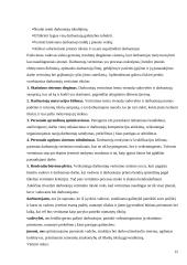 Darbuotojų motyvavimo poreikio analizė įmonėje 15 puslapis