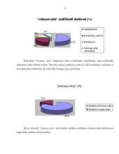 Darbuotojų paieškos būdai 9 puslapis