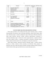 Darbuotojų saugos ir sveikatos užtikrinimo priemonės savitarnos restorane "Bella" 5 puslapis