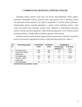 Darbuotojų skaičiaus, sudėties ir struktūros analizė 4 puslapis