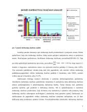 Darbuotojų skaičiaus, sudėties ir struktūros analizė 5 puslapis