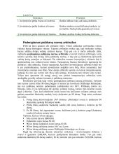 Tarptautinis arbitražas 4 puslapis
