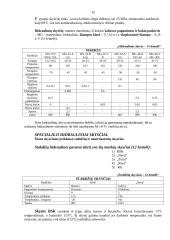 Degalai. Tepalai 14 puslapis