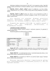 Degalai. Tepalai 15 puslapis