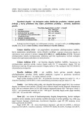 Degalai. Tepalai 3 puslapis