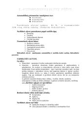 Degalai. Tepalai 5 puslapis