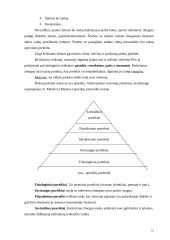 Degalų asortimentas ir vartotojo elgsenos tyrimas 15 puslapis