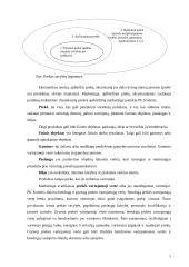 Degalų asortimentas ir vartotojo elgsenos tyrimas 5 puslapis