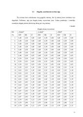 Degalų asortimentas ir vartotojo elgsenos tyrimas 10 puslapis