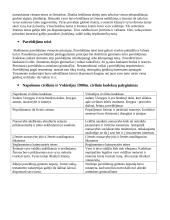 Napoleono civilinis kodeksas 3 puslapis