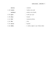 Pagrindinės lietuvių kalbos klaidos 11 puslapis