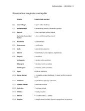 Pagrindinės lietuvių kalbos klaidos 12 puslapis