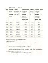 Dienos centras pagyvenusiems žmonėms 7 puslapis