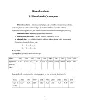 Dinamikos eilučių taikymas 3 puslapis