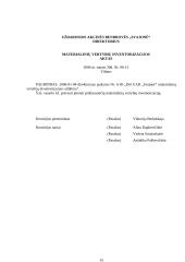 Dokumentų rengimas, derinimas ir tvirtinimas 15 puslapis