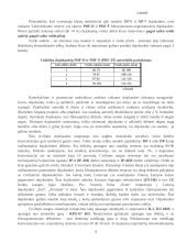 Dujokaukių veikimas 4 puslapis