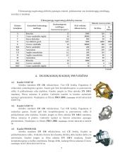 Dujokaukių veikimas 6 puslapis