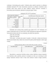 Dujokaukės ir jų naudojimas 4 puslapis