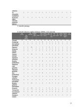 Dviejų šalių energetinių sistemų efektyvumo palyginimas: Lietuva ir Ispanija 13 puslapis