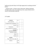 Poezijos versmė - kūrėjo asmenybė? 3 puslapis