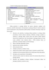 Elektroninės logistikos suvokimo ypatumai 9 puslapis