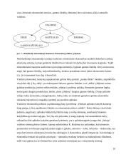 Ekonomika ir ekologija 10 puslapis