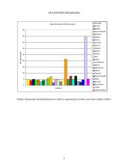 Ekonominio bendradarbiavimo ir plėtros organizacija 8 puslapis