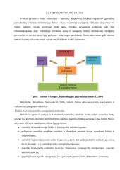 Fiziniai pratimai namų sąlygomis 5 puslapis
