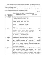 Fiziniai pratimai namų sąlygomis 7 puslapis