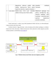 Fiziniai pratimai namų sąlygomis 8 puslapis