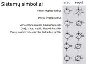 Hidraulika ir pneumatika: sistemų simboliai 11 puslapis