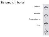 Hidraulika ir pneumatika: sistemų simboliai 13 puslapis