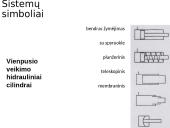 Hidraulika ir pneumatika: sistemų simboliai 14 puslapis