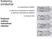 Hidraulika ir pneumatika: sistemų simboliai 15 puslapis