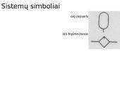 Hidraulika ir pneumatika: sistemų simboliai 17 puslapis