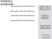 Hidraulika ir pneumatika: sistemų simboliai 18 puslapis