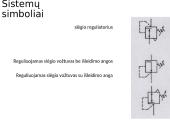 Hidraulika ir pneumatika: sistemų simboliai 19 puslapis