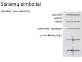 Hidraulika ir pneumatika: sistemų simboliai 3 puslapis