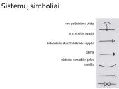 Hidraulika ir pneumatika: sistemų simboliai 4 puslapis