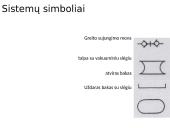 Hidraulika ir pneumatika: sistemų simboliai 5 puslapis