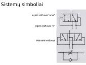 Hidraulika ir pneumatika: sistemų simboliai 10 puslapis