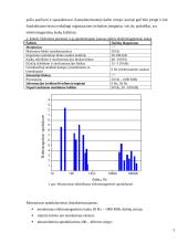 Elektromagnetinė tarša ir jos poveikis žmogui 5 puslapis