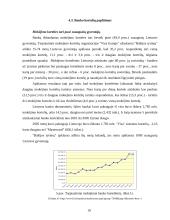 Elektroninė bankininkystė bei jos perspektyvos 18 puslapis