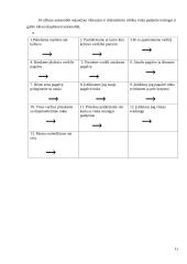 VW Golf IV 1.9tdi variklio pagalvių keitimas 11 puslapis