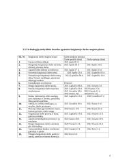 VW Golf IV 1.9tdi variklio pagalvių keitimas 6 puslapis