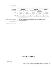 Elektroniniai dokumentai ir elektroninių dokumentų apyvarta 12 puslapis