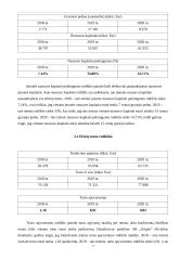 Įmonės "Grigeo" finansinė analizė 7 puslapis